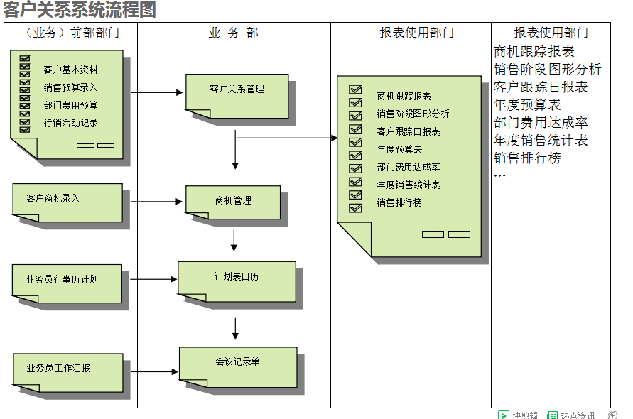 　华体会开户-华体会(中国)
的具体操作步骤是怎样的