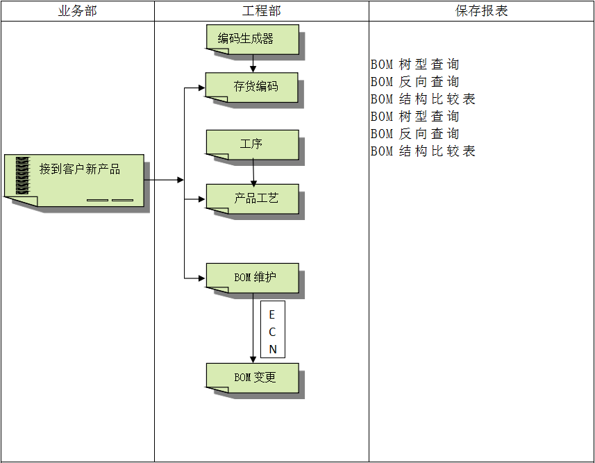 华体会开户-华体会(中国)
具有哪些特点?