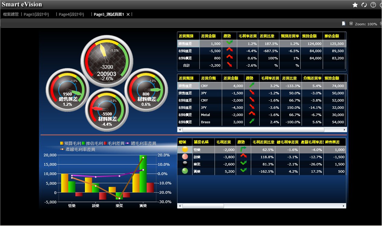 企业管理过程中如何更好地优化华体会开户-华体会(中国)
的应用?